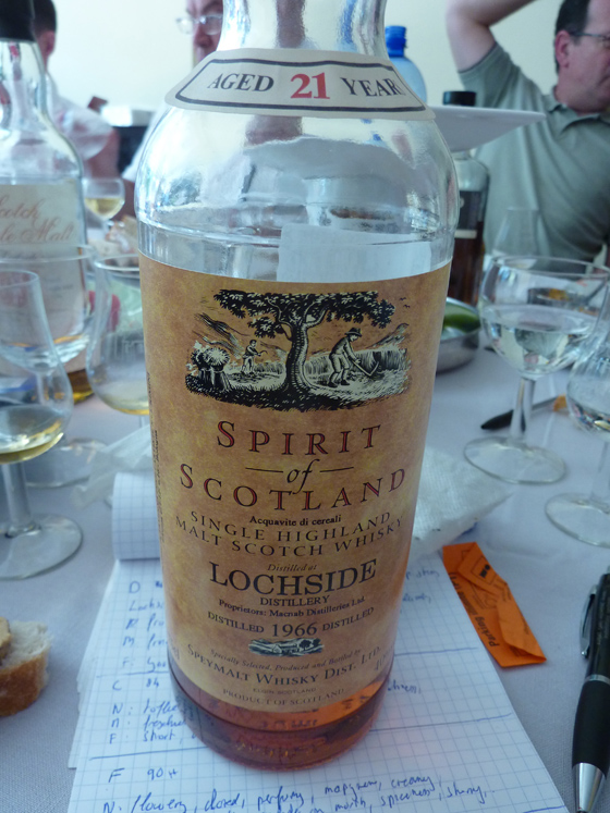 lochside spirit of scotland